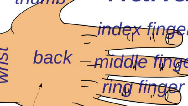  विवाहेत्तर संबंध