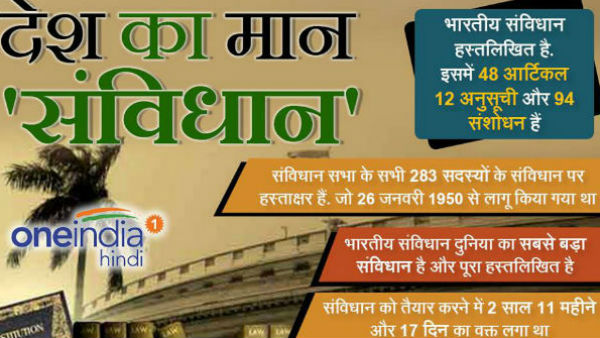  संविधान सभा क्या है?