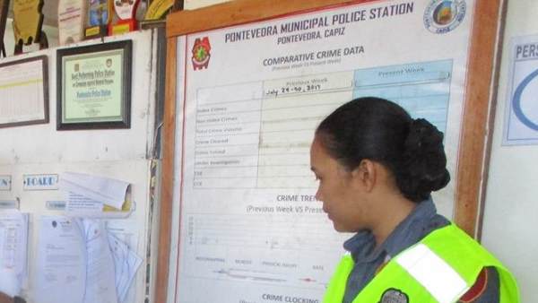 पुलिस रखती है नजर