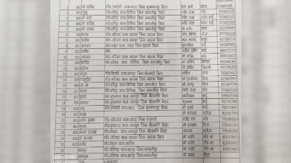 समस्तीपुर जिले के 9 लोगों की मौत