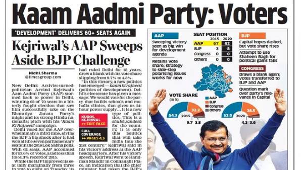 इकनॉमिक टाइम्स