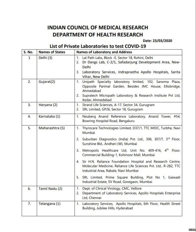 ICMR