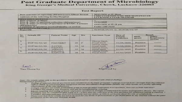 कनिका के पिता ने कहा कि वो करीब 400 लोगों से मिलीं