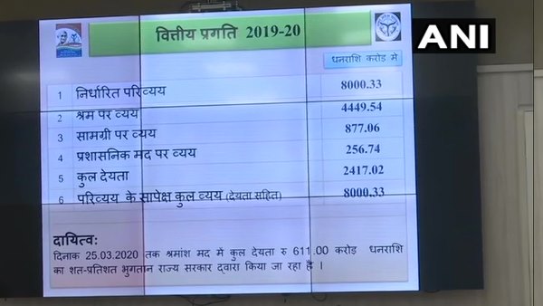 'जनधन योजना' के तहत महिला लाभार्थियों को मिलेंगे 500 रुपए प्रतिमाह 'जनधन योजना' के तहत महिला लाभार्थियों को मिलेंगे 500 रुपए प्रतिमाह