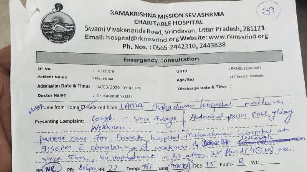 Coronavirus suspect woman died in mathura