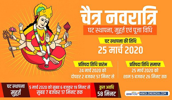 घट स्‍थापना की तिथि और शुभ मुहूर्त