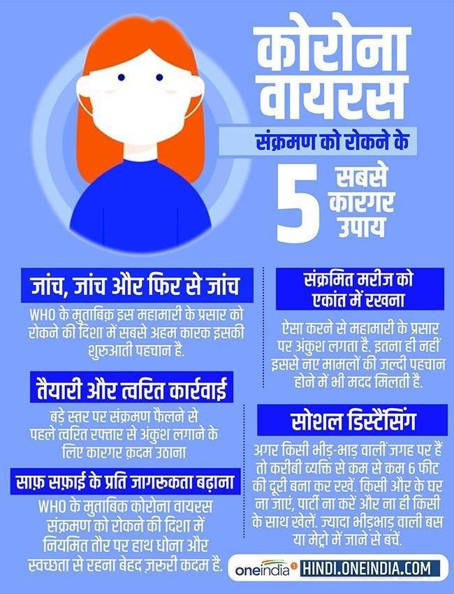 कमलनाथ की PC में मौजूद रहा पत्रकार कोरोना वायरस से संक्रमित