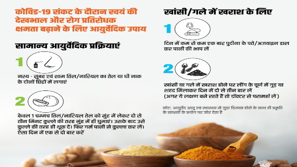 खांसी और कफ की स्थिति में अपनाएं ये नुख्से