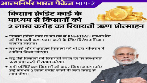 सस्ती दर पर मिलता है लोन सस्ती दर पर मिलता है लोन