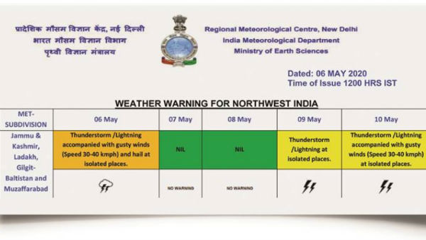 IMD के वेदर फोरकास्ट लिस्ट में जुड़ा गिलगित-बाल्टिस्तान का नाम