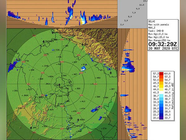 Thunderstorm with rain & gusty wind of speed 20-40 kmph would occur in UP 