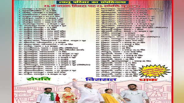patna lalu prasad yadav birthday opponents stick poster of his property