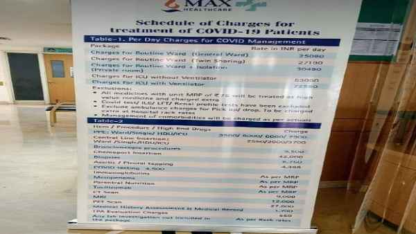 रेटलिस्‍ट देखकर लोगों ने जताई नाराजगी 