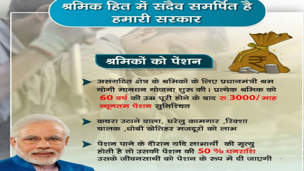  55 रुपए जमा कर पाएं 3000 रुपए पेंशन