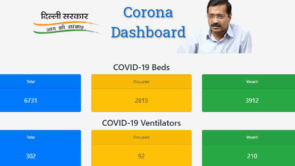 कैसे डाउनलोड करें ऐप