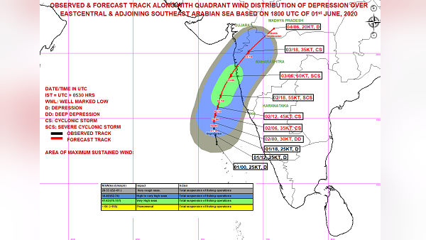 सूरत समेत 6 जिलों में चेतावनी जारी