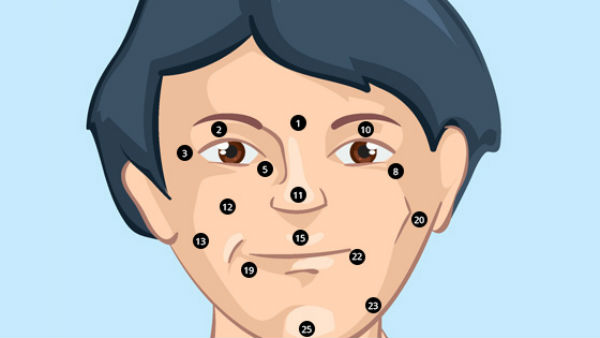 ...तो व्यक्ति डरपोक होता है