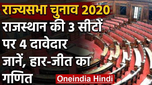 Rajya Sabha Elections 2020: Four candidates in the 3-seat race in Rajasthan, know the math of victory Rajya Sabha Elections 2020: Four candidates in the 3-seat race in Rajasthan, know the math of victory