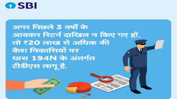 SBI खाताधारकों बड़ी खबर