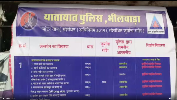 पत्नी ने भरा जुर्माना पत्नी ने भरा जुर्माना