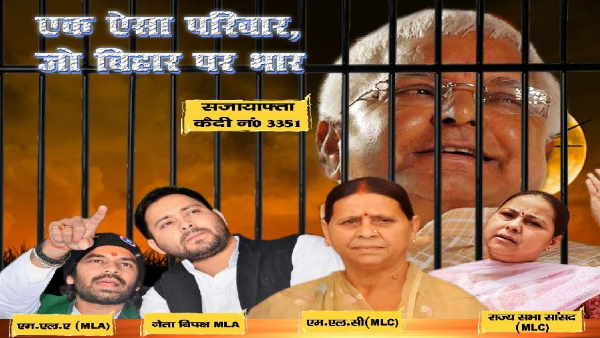 jdu war through poster against lalu yadav family jdu war through poster against lalu yadav family