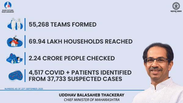 महाराष्ट्र संकट का बहादुरी से सामना कर रहा