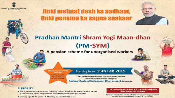 क्या है PM-SYM Yojana की खास बातें
