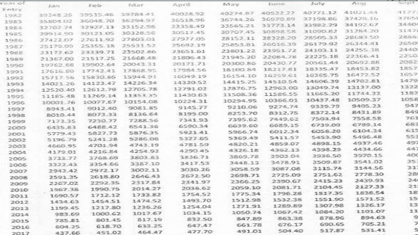 CGEGIS benefits table 2020 1