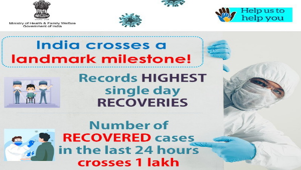पिछले 24 में घंटों में एक लाख से ज्यादा मरीज डिस्चार्ज किए गए पिछले 24 में घंटों में एक लाख से ज्यादा मरीज डिस्चार्ज किए गए