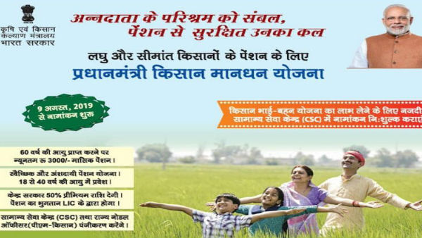  क्या है पीएम किसान मानधन पेंशन योजना