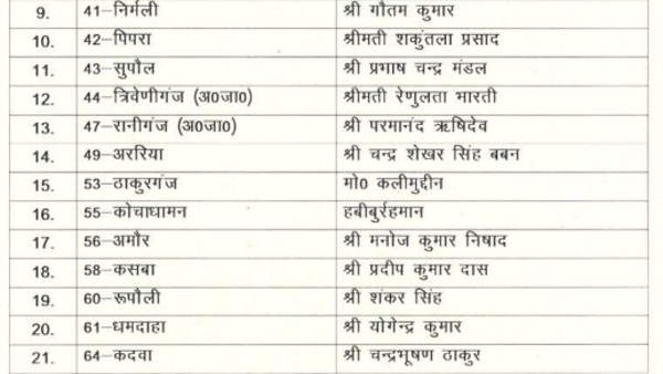 LJP List