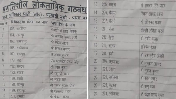 किस सीट पर किसे बनाया उम्मीदवार?