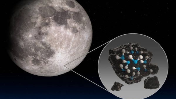 आर्टेमिस कार्यक्रम के लिए अहम साबित होगी ये खोज