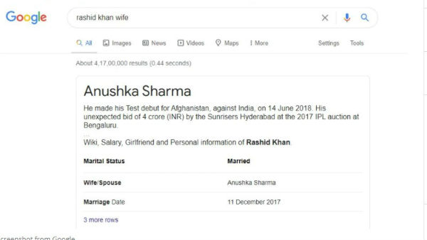 2018 में लिया था अनुष्का-प्रीति जिंटा का नाम 2018 में लिया था अनुष्का-प्रीति जिंटा का नाम