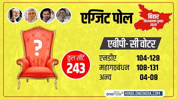 108 से 131 सीटें जीत सकता है महागठबंधन