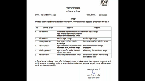  IPS डॉ. रविप्रकाश मेहरड़ा को ADG क्राइम की जिम्मेदारी