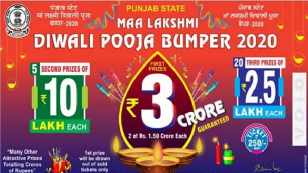 कुल 7.28 करोड़ रुपए के पुरस्कारों की घोषणा