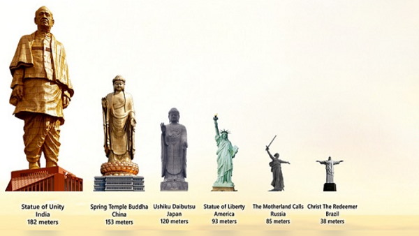 ये हैं 'स्टैच्यू ऑफ यूनिटी' की खासियतें