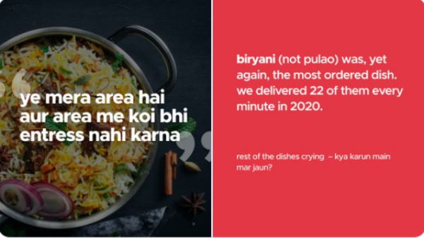 करीब 20 लाख वेज बिरयानी के ऑर्डर आए