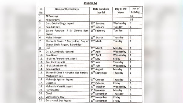 Haryana govt release Holiday List of 2021: See here calendar of all 2021 public holidays for Haryana