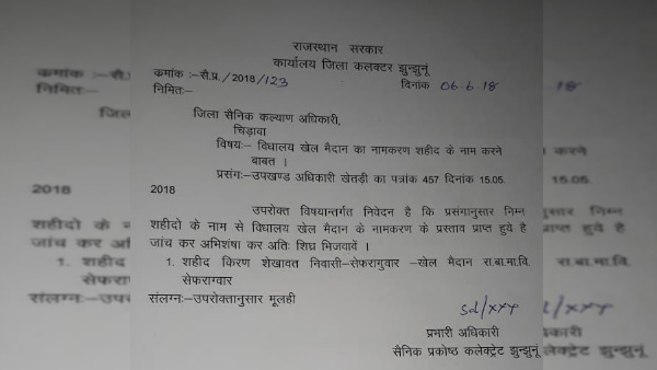 शहीद किरण शेखावत के परिवार की पहली पीड़ा शहीद किरण शेखावत के परिवार की पहली पीड़ा