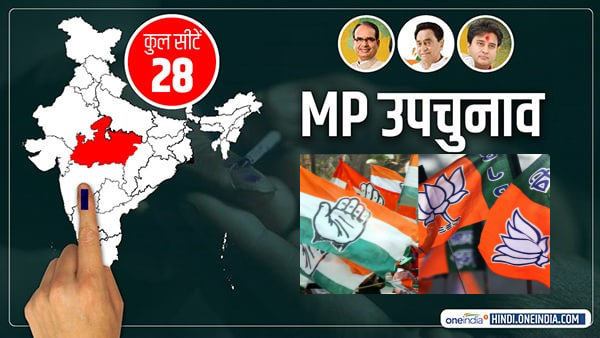  3. मध्य प्रदेश उपचुनाव 2020 में कांग्रेस की हार