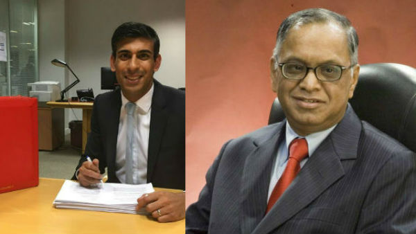 क्वीन एलिजाबेथ की कुल संपत्ति?