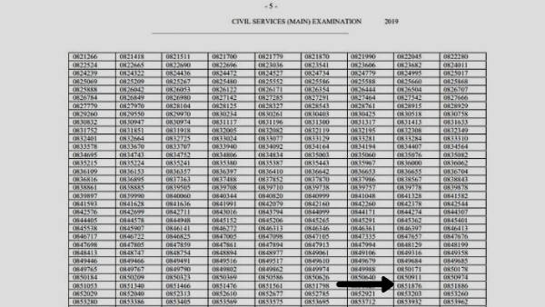 यूपीएससी की रिज़र्व लिस्ट तैयार करने का नियम