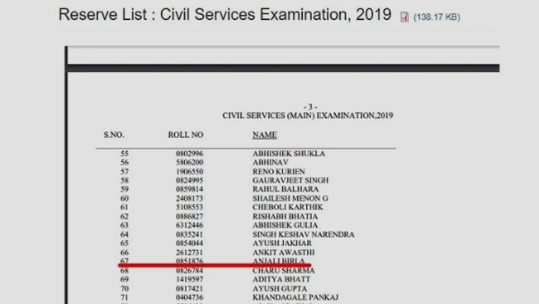 अंजलि बिड़ला का नाम 67वें नंबर पर