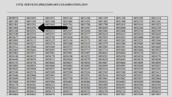  अंजलि ने प्रिलिम्स और मेंस दोनों परीक्षा दी