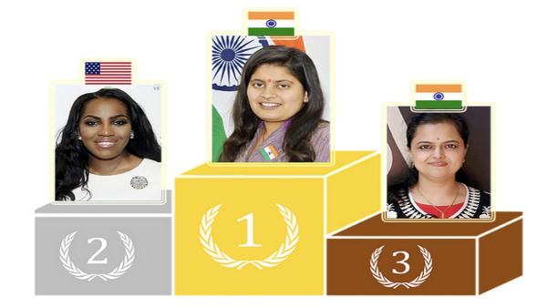  इंदौर की मोनिका पुरोहित तीसरे स्थान पर