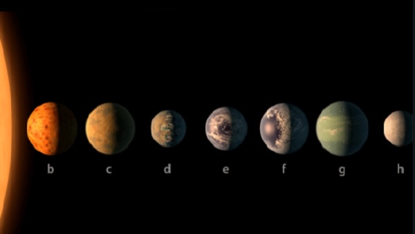 ग्रहों की होती है पांच अवस्थाएं, उन्हीं के अनुसार देते हैं फल ग्रहों की होती है पांच अवस्थाएं, उन्हीं के अनुसार देते हैं फल