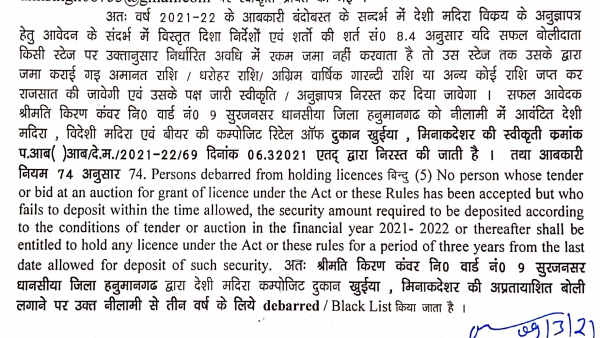  आबकारी विभाग ने निरस्त की दुकान