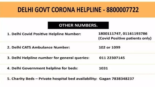 Coronavirus Helpline Number Coronavirus Helpline Number